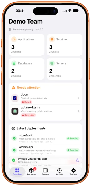 The Coolpanion overview: counts per resource type, a needs attention list and the latest deployments.
